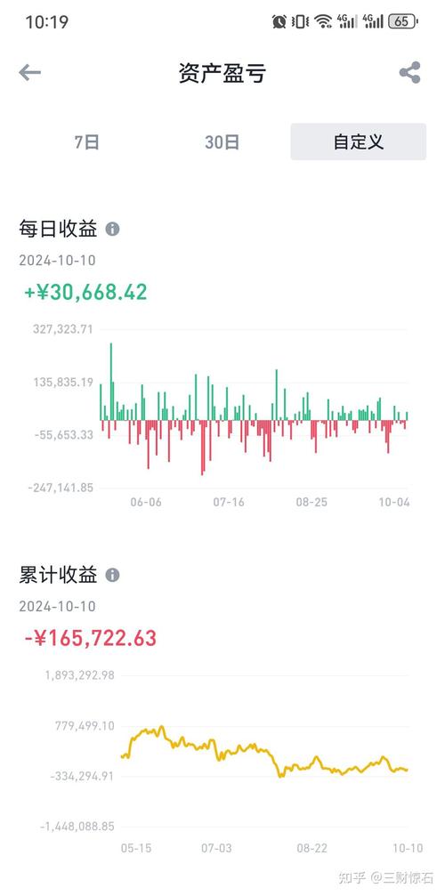 以太坊2024年底能涨到多少_以太坊2024年底能涨到多少最新
