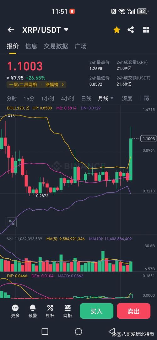 瑞波币2021年有投资价值嘛_瑞波币2021年有投资价值嘛知乎