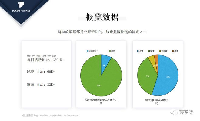 [TokenPocket钱包官网]tokenpocket钱包官网客服