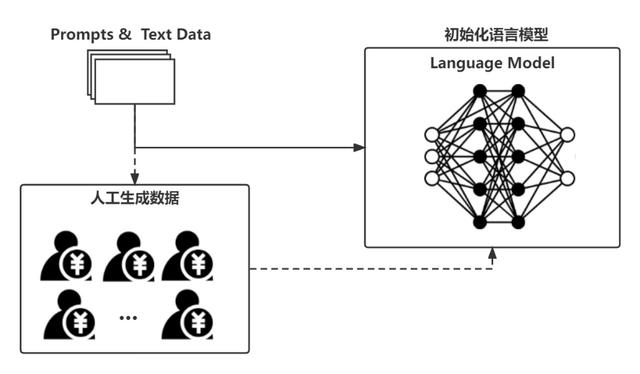 chatgpt发布_chatgpt发布官网版下载