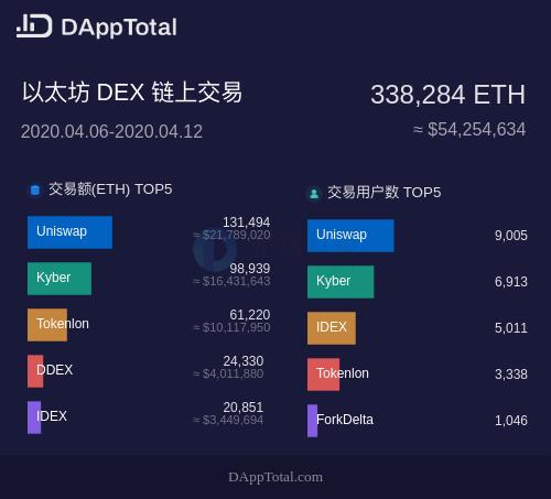 tether交易平台下载_tether交易平台下载官网版下载