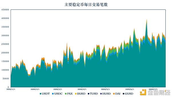 luna币最新价格_luna币未来价格预测