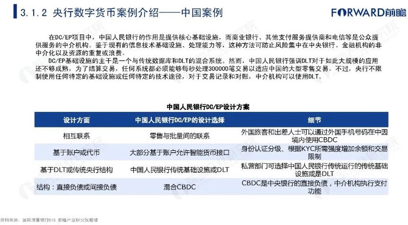 央行推出的数字货币究竟是什么_央行推出的数字货币究竟是什么样的