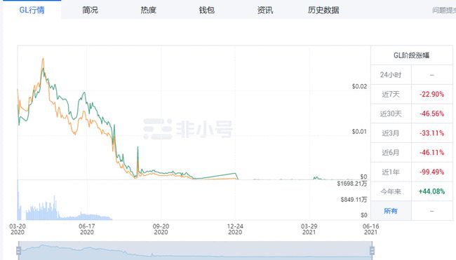 p币,央行今天正式下文派币能办卡了的简单介绍