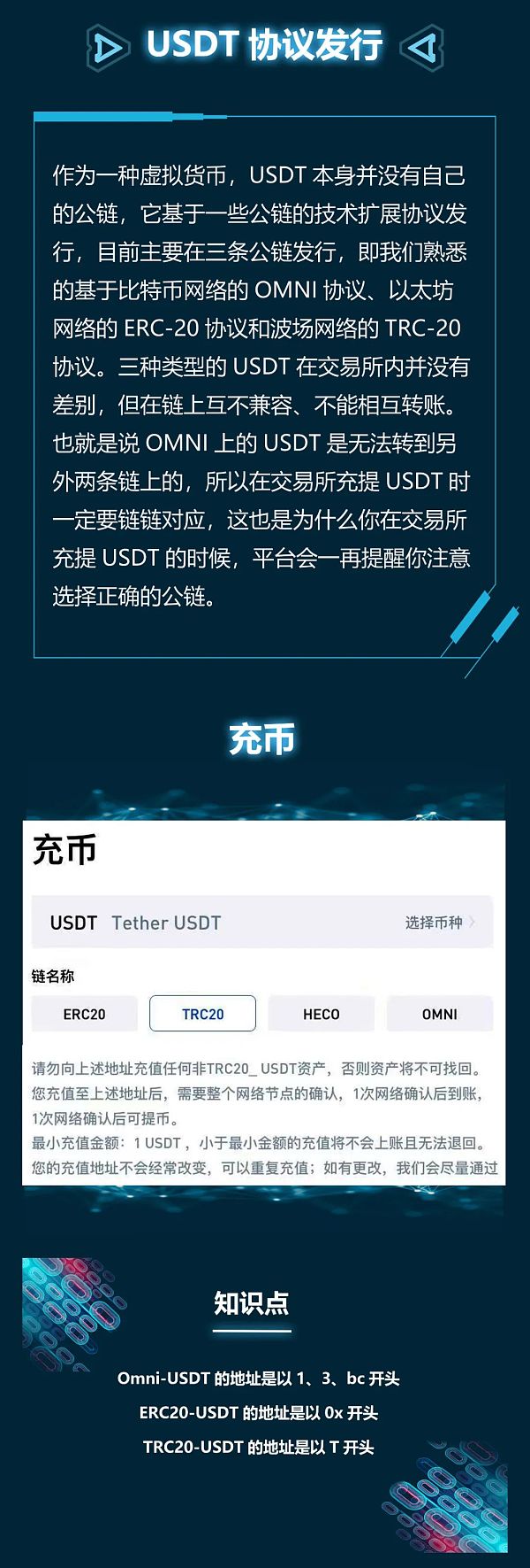 usdt钱包_usdt钱包官方网