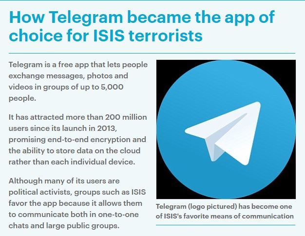 telegeram网站_纸飞机telegeram官网入口