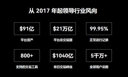 欧意交易所app官方下载软件安全吗是真的吗_欧意交易所app官方下载软件安全吗是真的吗还是假的