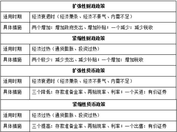 公开市场操作名词解释_公开市场操作 名词解释