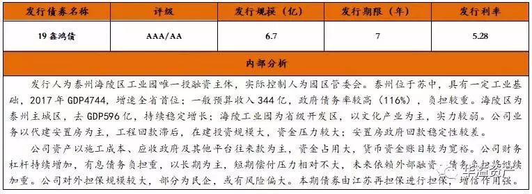 公开市场操作名词解释_公开市场操作 名词解释