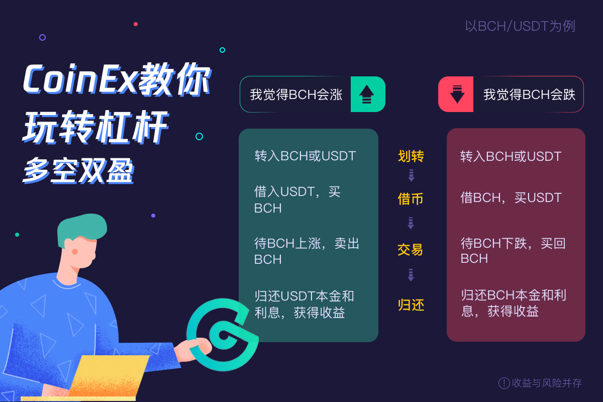 ustd交易app下载流程的简单介绍