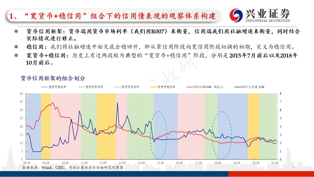 法定货币和信用货币的区别_法定货币和信用货币的区别在于