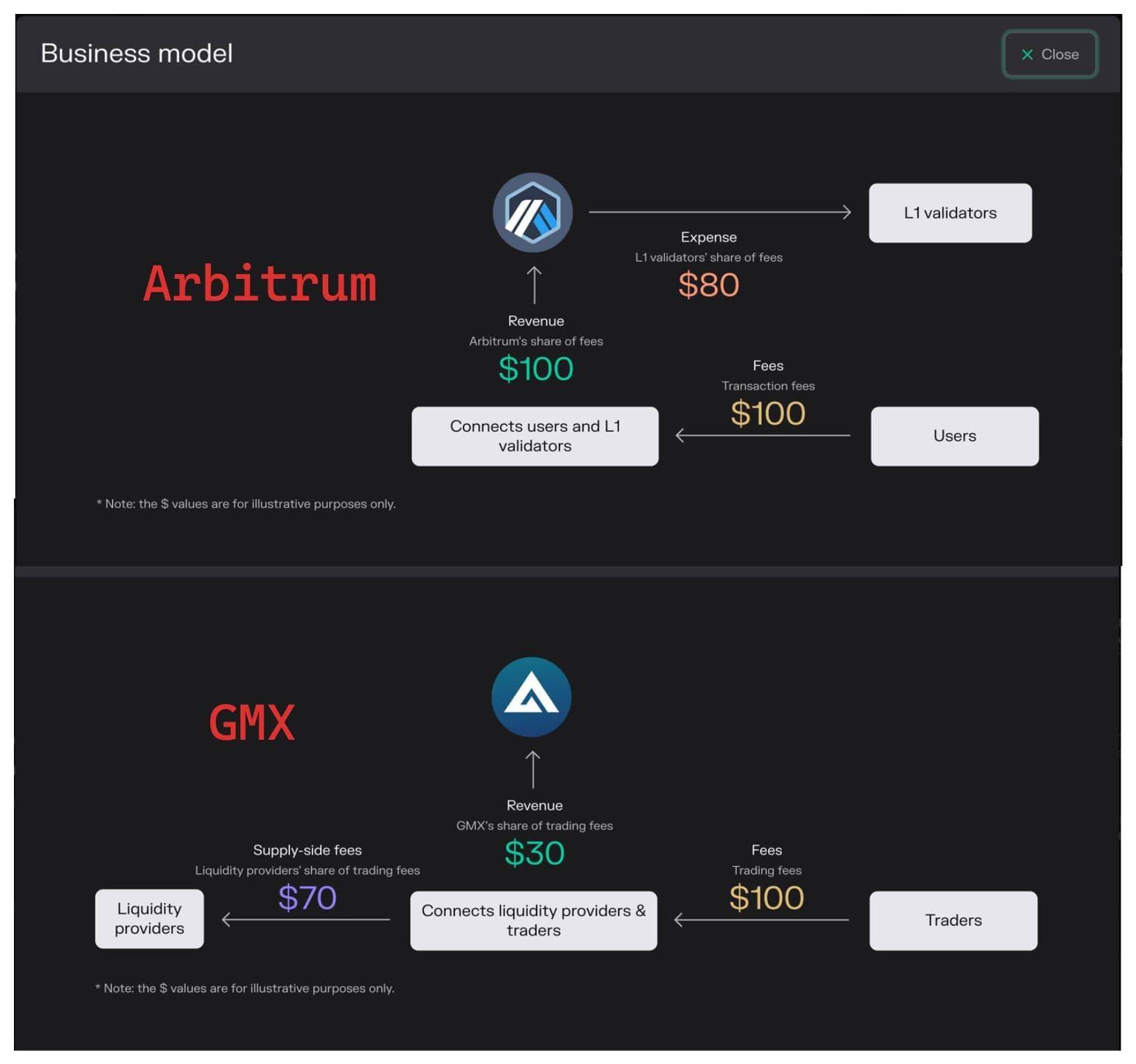 bitkeep怎么充币_bitkeep怎么提现到银行卡