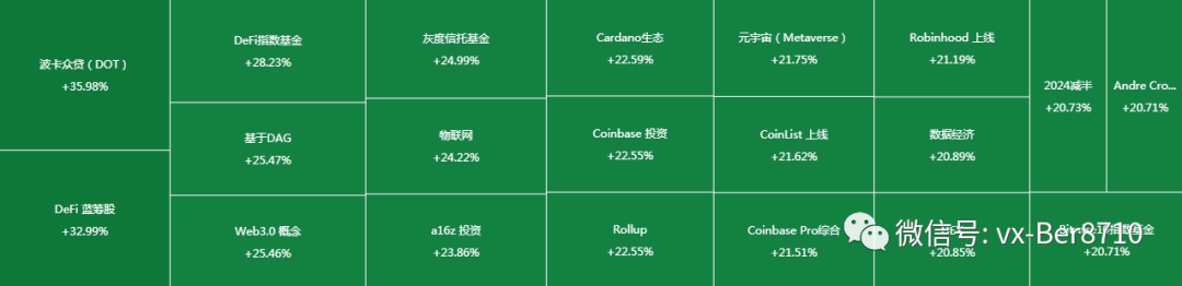 fitfi币在哪个交易所下架了_filecoin交易所app下载