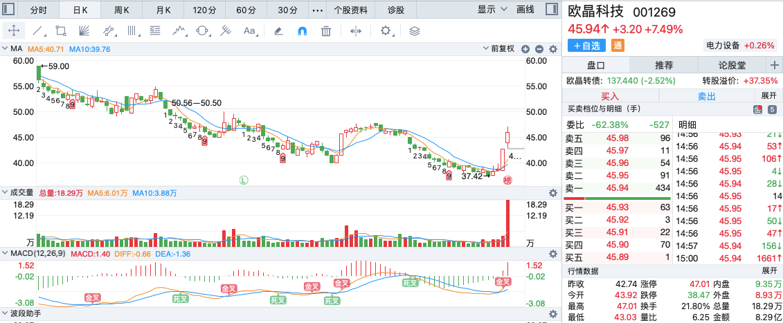 波币钱包_波币钱包怎么注销