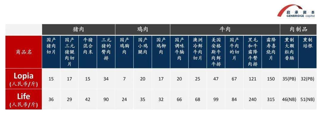 fist币多少钱_fist币的今天的价格