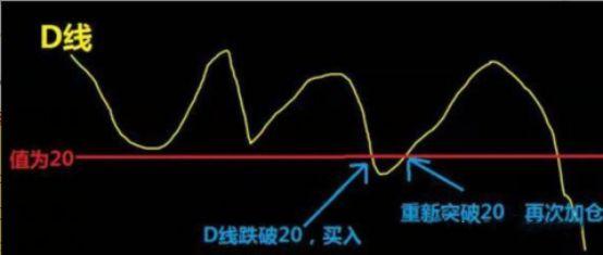 关于fitfi币有机会涨到10美元吗的信息