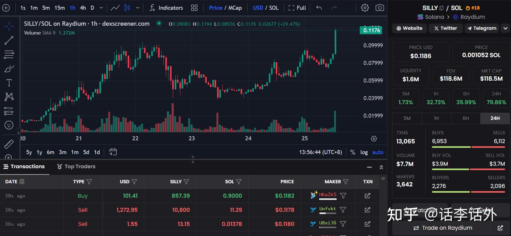 关于coin2coin下载的信息