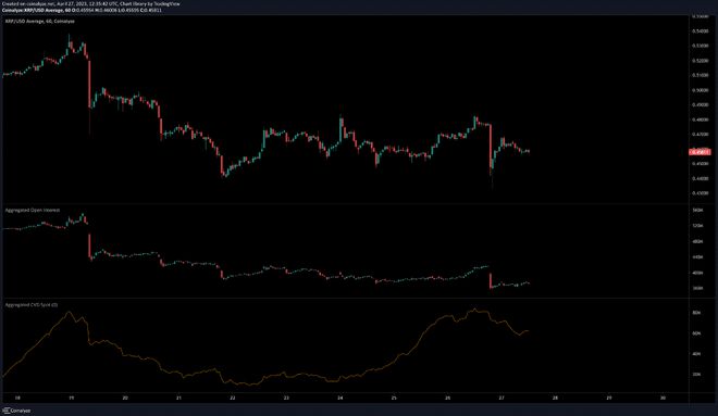 xrp还有机会吗_xrp是哪个国家发行的