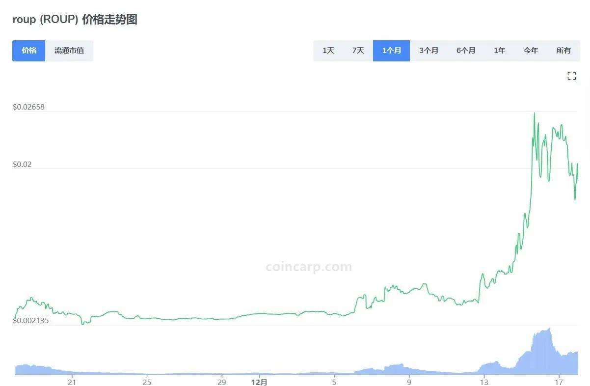 imtoken冷钱包转账要手续费吗_imtoken冷钱包可以储存什么币种?