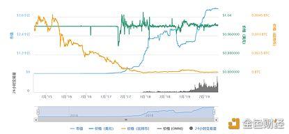 tether钱包下载_trustwallet钱包下载