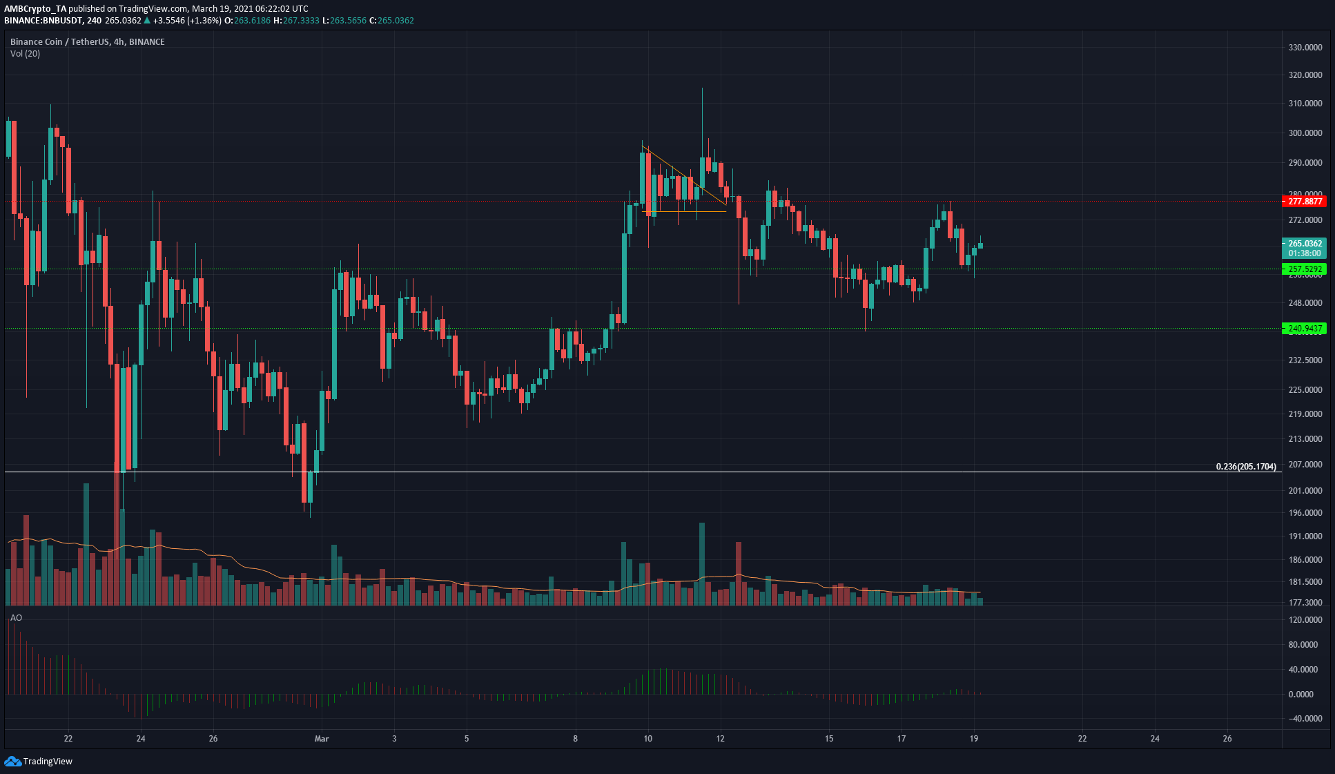 doge币最新价格走势_dogecoin币最新价格