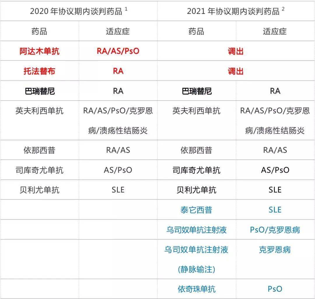 Arb今日价格行情_arb今日价格行情英