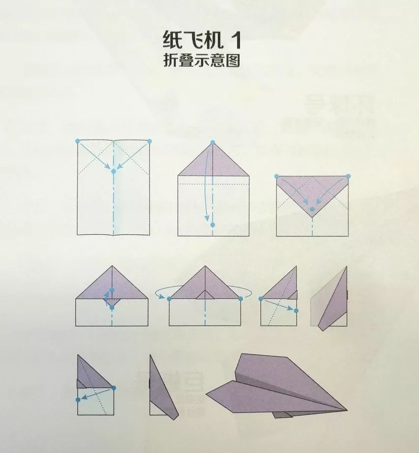 纸飞机中文包怎么设置的_纸飞机中文版怎么设置汉化