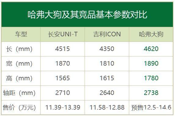 2018年狗狗币价格_狗狗币2018年最低价格