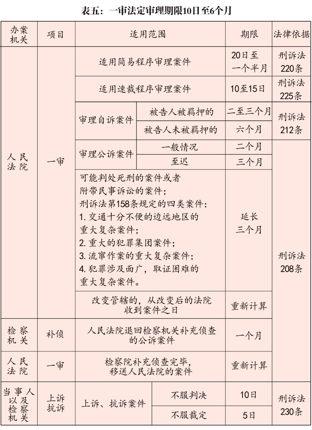 法定货币法律解释_法定货币形式是什么意思