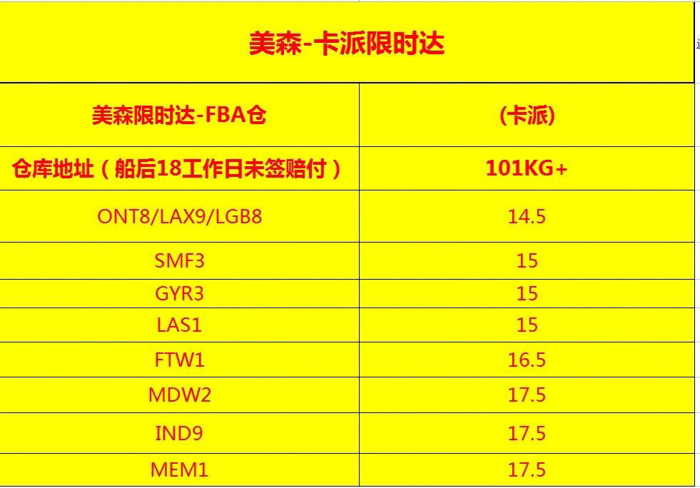 usdt今天的价格_今天usdt对人民币价格