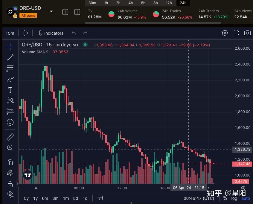 比特币今日行情价格多少钱一个_比特币价格今日行情能到什么价位