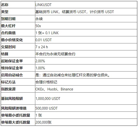 trx虚拟币兑换率的简单介绍