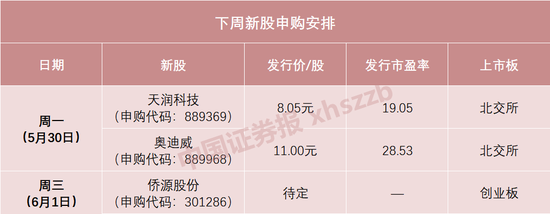 回收usdt合法吗_高价收usdt的都去哪卖了