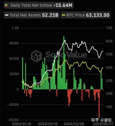 比特币今日实时价格美元_比特币今日实时价格美元行情