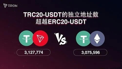 trc20区块链浏览器查询_trc usdt 区块链浏览器