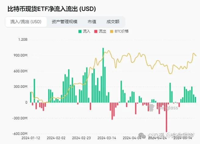 以太坊最新价值行情_以太坊最新价值行情美元是多少