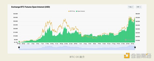 以太坊最新价格行情分析_以太坊最新价格行情分析报告