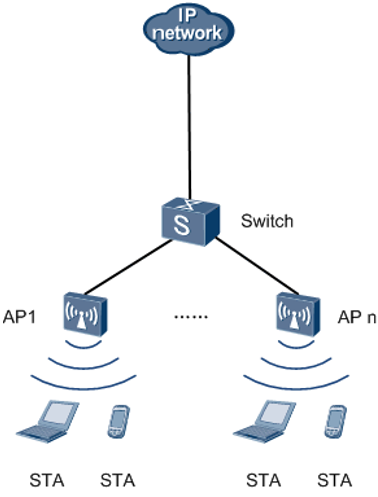 apnetwork加速器_apnetwork加速器官方下载