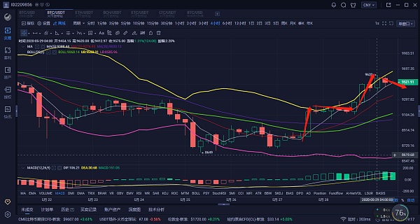 usdt货币汇率_usdt汇率人民币