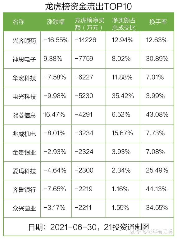 关于数字货币的股票有哪些_关于数字货币的股票有哪些龙头