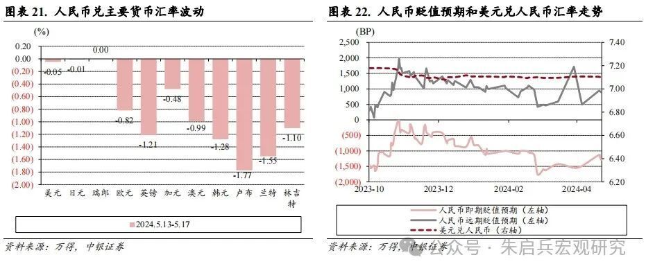 欧元人民币最新汇率中国银行_欧元人民币最新汇率中国银行查询