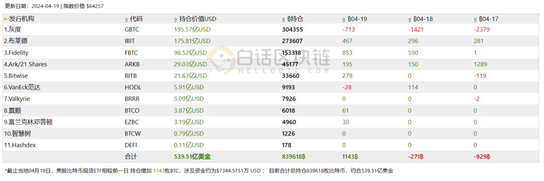 比特币2015年多少钱一枚_比特币2015年价格多少钱一个