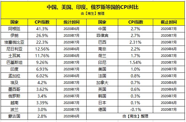 c是哪个国家的货币代码_c是哪个国家的货币代码英文