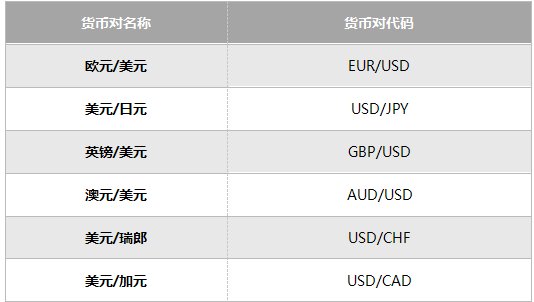 c是哪个国家的货币代码_c是哪个国家的货币代码英文