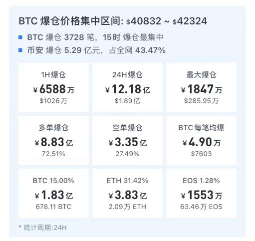 虚拟币交易所平台排名_币圈十大交易所app下载