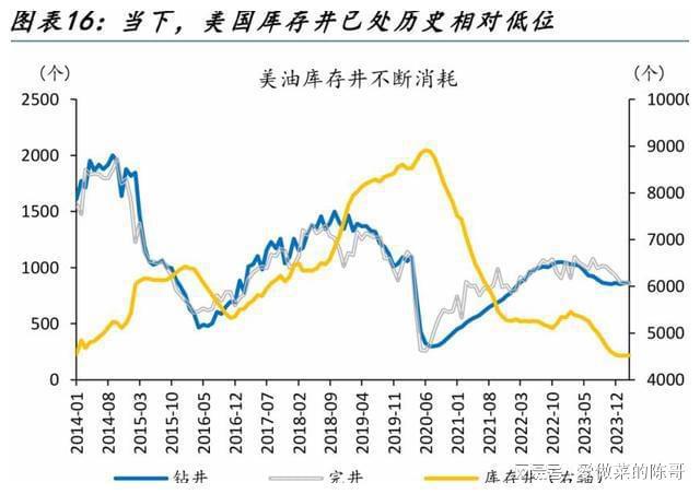 国际原油最新油价格_国际原油最新油价格信息中心查询