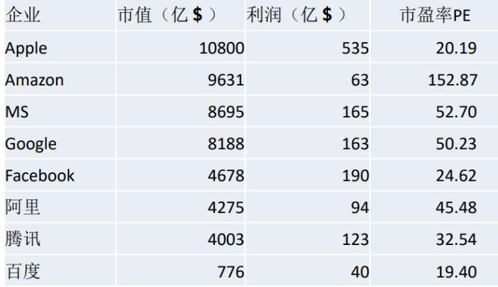 peg币价格_peg币 国外