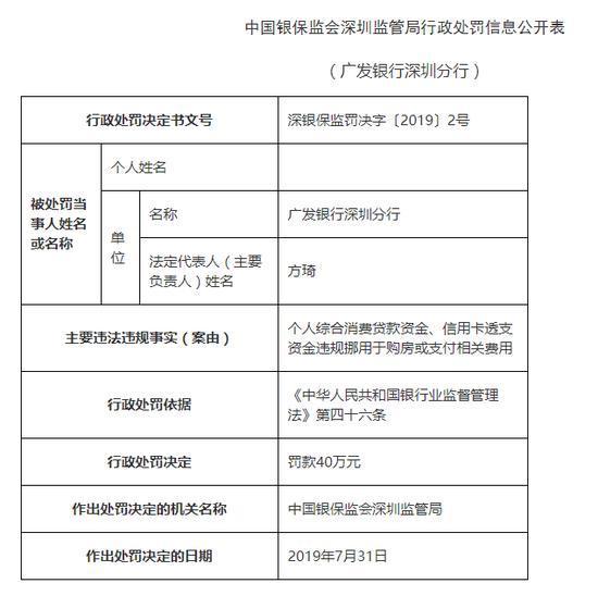 信用中国行政处罚如何消除_信用中国行政处罚如何消除 重庆