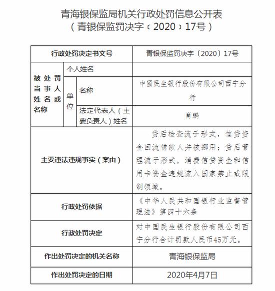 信用中国行政处罚如何消除_信用中国行政处罚如何消除 重庆