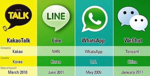 whatsapp中国能用吗?_whatsapp可以在中国用吗